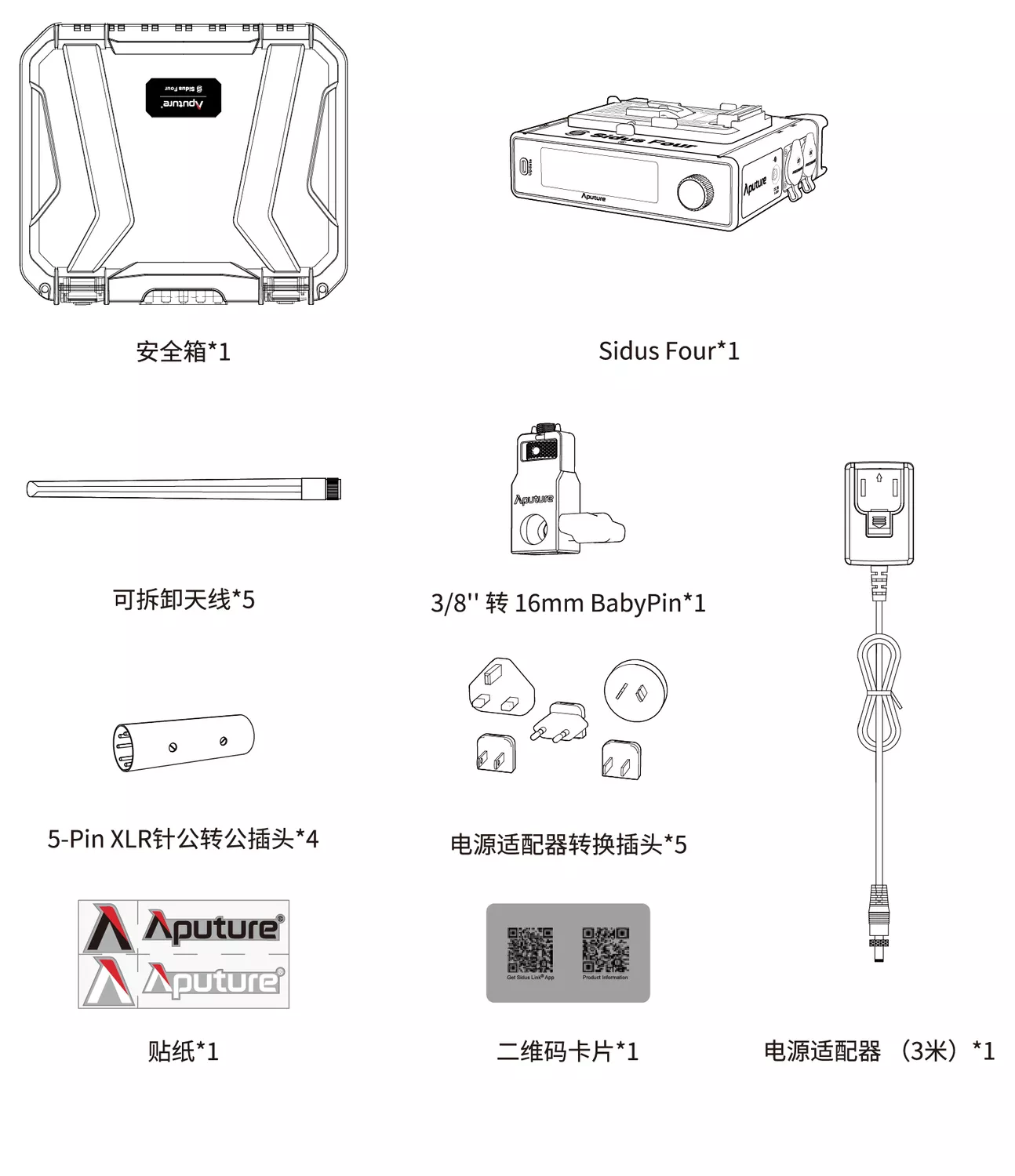 Sidus Four 规格与参数